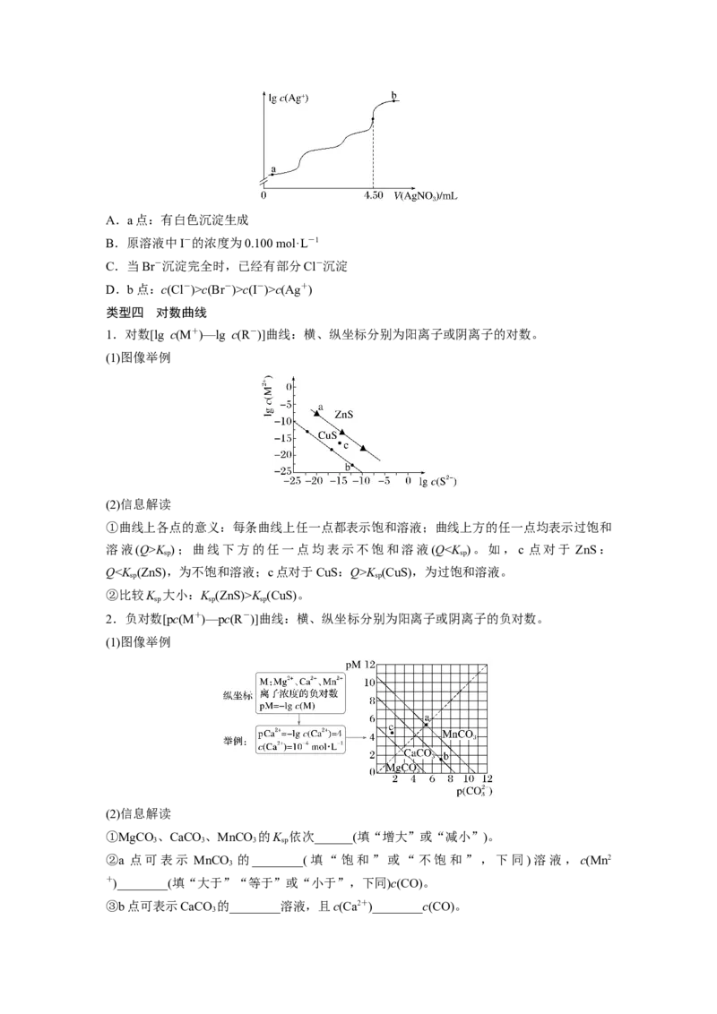 大单元四　第十二章　第58讲　沉淀溶解平衡图像的分析_05高考化学_2025年新高考资料_一轮复习_2025大一轮复习讲义+课件（完结）_2025大一轮复习讲义化学学生用书Word版文档全书