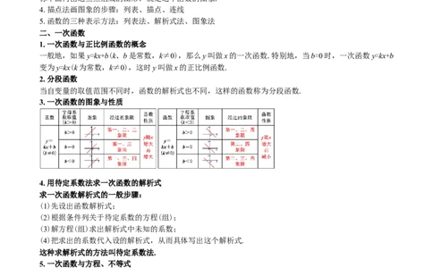 第19章一次函数复习讲义（学生版）_初中数学_八年级数学下册（人教版）_专题训练+提分专项训练-V6
