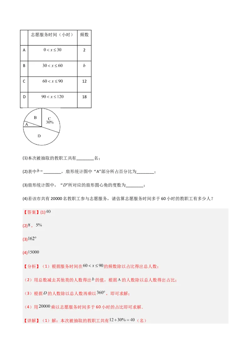 单元测试第十章数据的收集、整理与描述（B卷&middot;能力提升练）（解析版）_new_初中数学人教版_7下-初中数学人教版_7下-初中数学人教版（旧版）赠送_06习题试卷_2单元测试