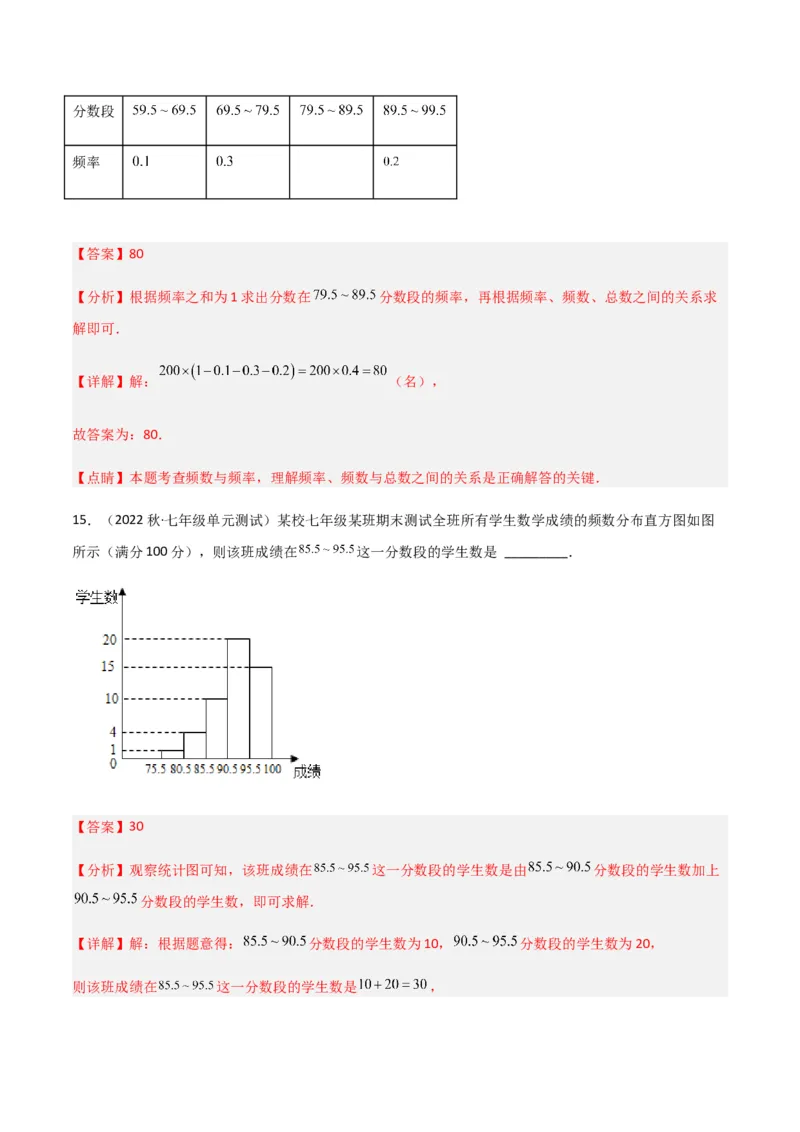 单元测试第十章数据的收集、整理与描述（B卷&middot;能力提升练）（解析版）_new_初中数学人教版_7下-初中数学人教版_7下-初中数学人教版（旧版）赠送_06习题试卷_2单元测试