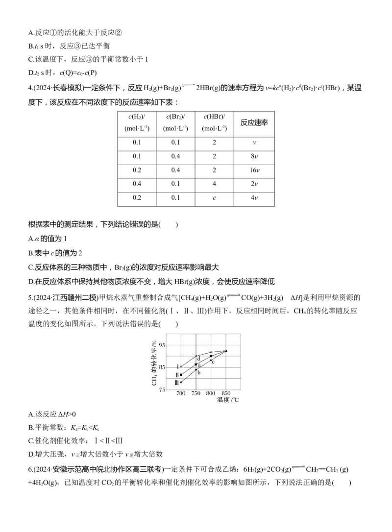 专题五　选择题专攻3　化学反应速率与平衡图像、图表分析淘宝店：红太阳资料库_05高考化学_2025年新高考资料_二轮复习_2025年高考化学大二轮_2025化学二轮复习_题型突破练+考前特训