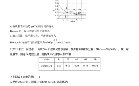 专题五　选择题专攻3　化学反应速率与平衡图像、图表分析淘宝店：红太阳资料库_05高考化学_2025年新高考资料_二轮复习_2025年高考化学大二轮_2025化学二轮复习_题型突破练+考前特训