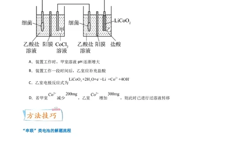 升级版微专题35电化学&ldquo;多池和多室&rdquo;串联问题及计算（原卷版）(全国版)_05高考化学_新高考复习资料_2024年新高考资料_一轮复习资料_备战2024年高考化学一轮复习考点微专题