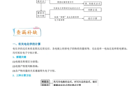 升级版微专题35电化学&ldquo;多池和多室&rdquo;串联问题及计算（原卷版）(全国版)_05高考化学_新高考复习资料_2024年新高考资料_一轮复习资料_备战2024年高考化学一轮复习考点微专题