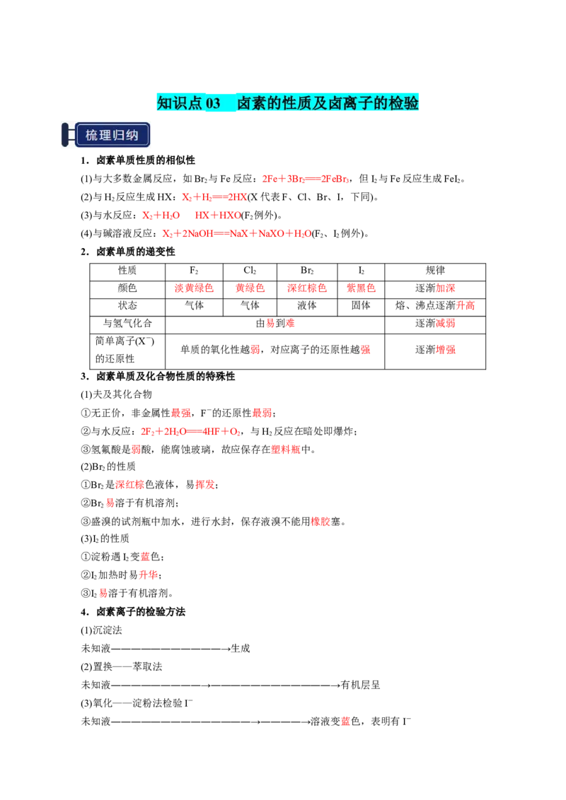 知识清单09氯及其重要化合物-上好课2025年高考化学一轮复习知识清单（新高考专用）（解析版）_05高考化学_2025年新高考资料_一轮复习