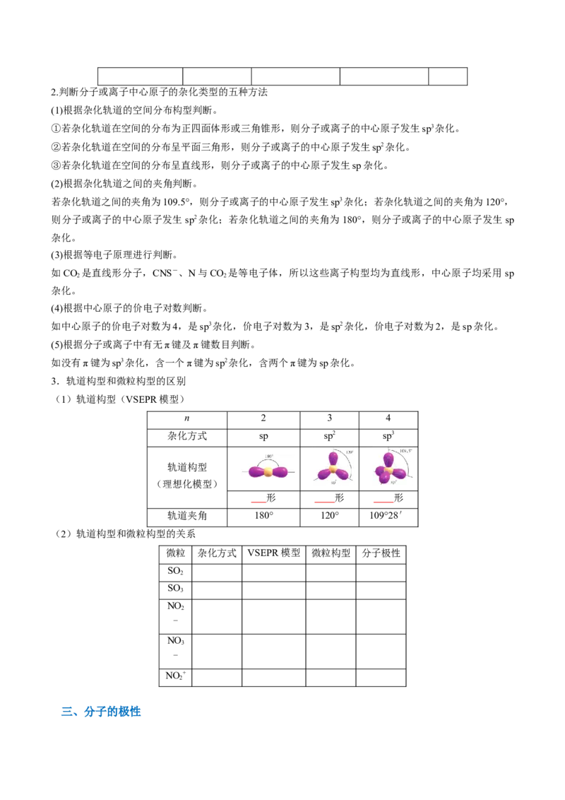 知识清单15分子结构与性质、化学键（原卷版）_05高考化学_2025年新高考资料_一轮复习_上好课2025年高考化学一轮复习知识清单3246985