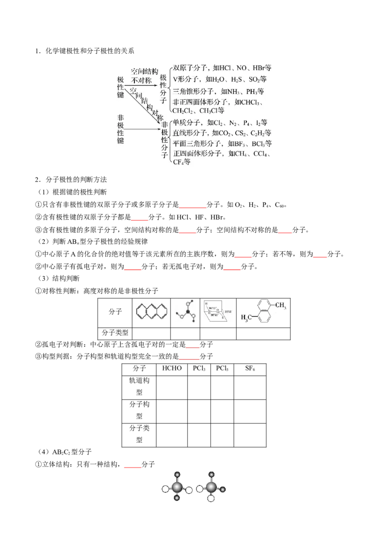 知识清单15分子结构与性质、化学键（原卷版）_05高考化学_2025年新高考资料_一轮复习_上好课2025年高考化学一轮复习知识清单3246985