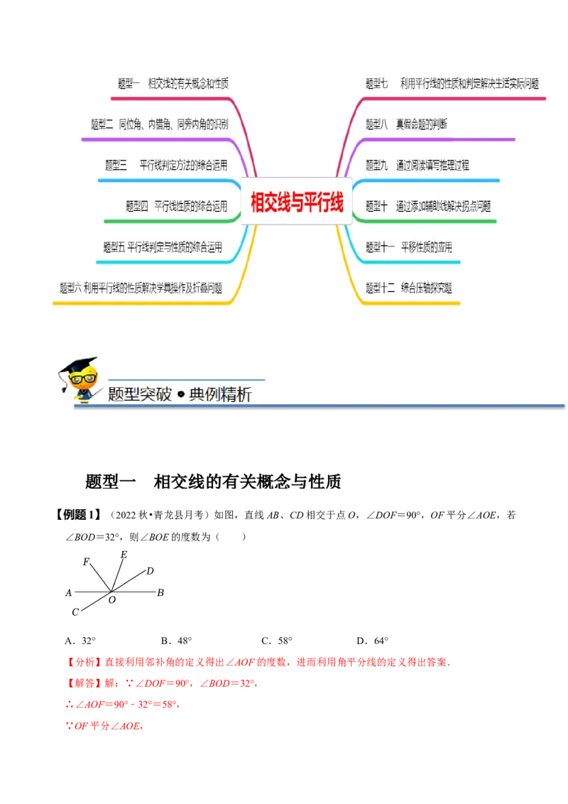 第五章相交线与平行线知识串讲+热考题型（解析版）_初中数学人教版_7下-初中数学人教版_7下-初中数学人教版（旧版）赠送_07专项讲练