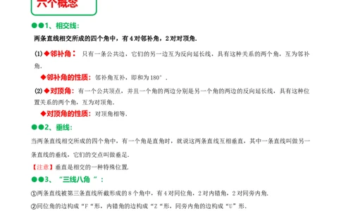 第五章相交线与平行线知识串讲+热考题型（解析版）_初中数学人教版_7下-初中数学人教版_7下-初中数学人教版（旧版）赠送_07专项讲练