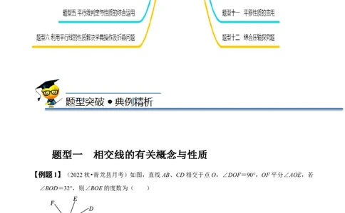 第五章相交线与平行线知识串讲+热考题型（解析版）_初中数学人教版_7下-初中数学人教版_7下-初中数学人教版（旧版）赠送_07专项讲练