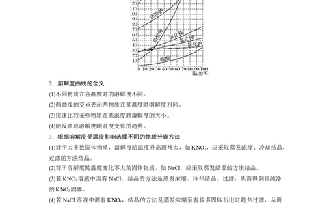 大单元一　第三章　热点强化6　利用溶解度进行物质分离_05高考化学_2025年新高考资料_一轮复习_2025大一轮复习讲义+课件（完结）_2025大一轮复习讲义化学学生用书Word版文档全书