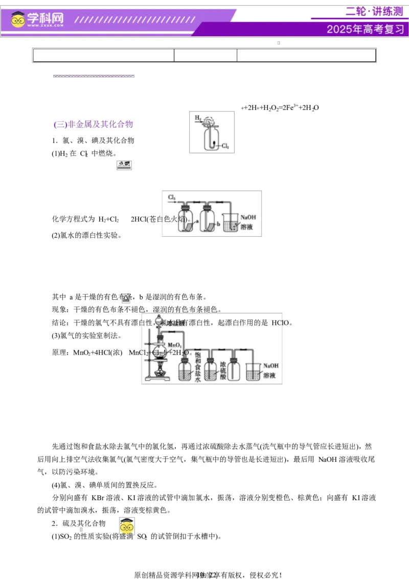 热点专项教材实验盘点（原卷版）_05高考化学_2025年新高考资料_二轮复习_上好课2025年高考化学二轮复习讲练测（新高考通用）3379109_主题七化学实验