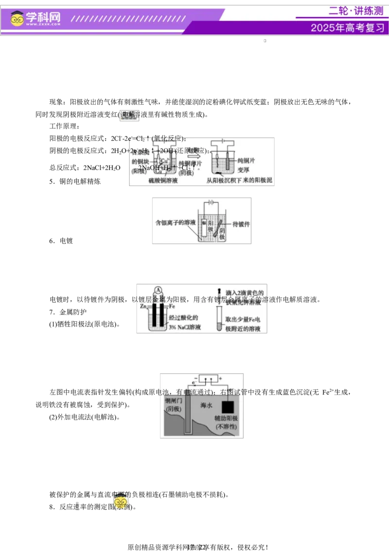 热点专项教材实验盘点（原卷版）_05高考化学_2025年新高考资料_二轮复习_上好课2025年高考化学二轮复习讲练测（新高考通用）3379109_主题七化学实验