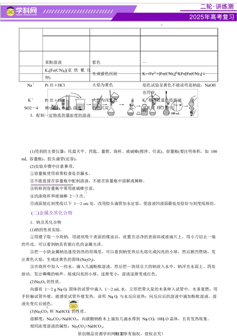 热点专项教材实验盘点（原卷版）_05高考化学_2025年新高考资料_二轮复习_上好课2025年高考化学二轮复习讲练测（新高考通用）3379109_主题七化学实验