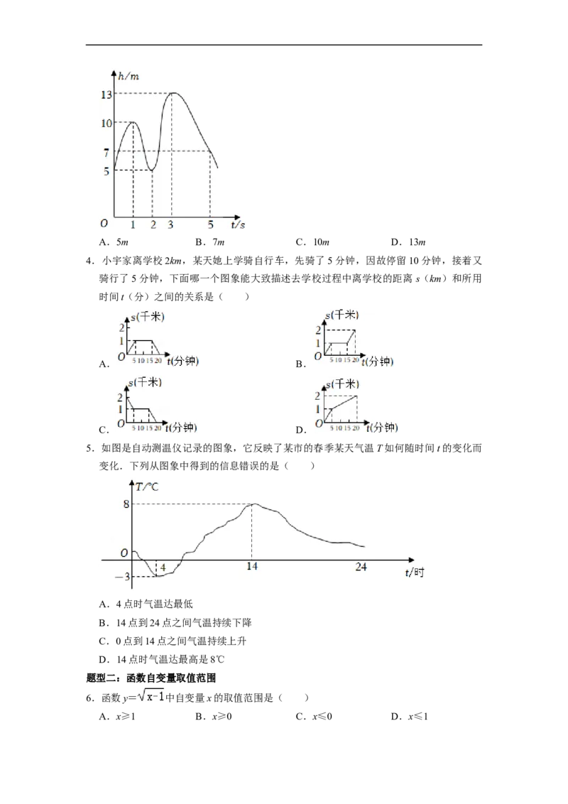 期末复习04一次函数核心知识必考题训练（35题）-重要笔记八年级数学下学期重要考点精讲精练(人教版)（原卷版）_初中数学人教版_八年级数学下册_保存转存之后查看(1)_旧版-可参考