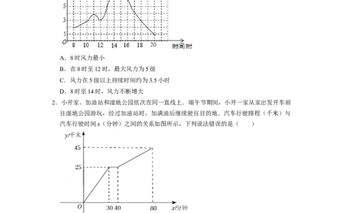 期末复习04一次函数核心知识必考题训练（35题）-重要笔记八年级数学下学期重要考点精讲精练(人教版)（原卷版）_初中数学人教版_八年级数学下册_保存转存之后查看(1)_旧版-可参考
