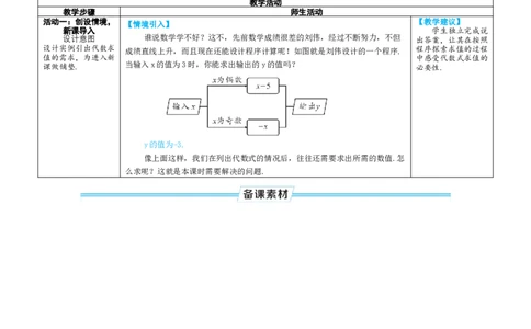 素养目标3.2.1求代数式的值教案（表格式）2024-2025学年人教版数学上册_初中数学人教版_7上-初中数学人教版_7上-初中数学人教版（新版）_04教案