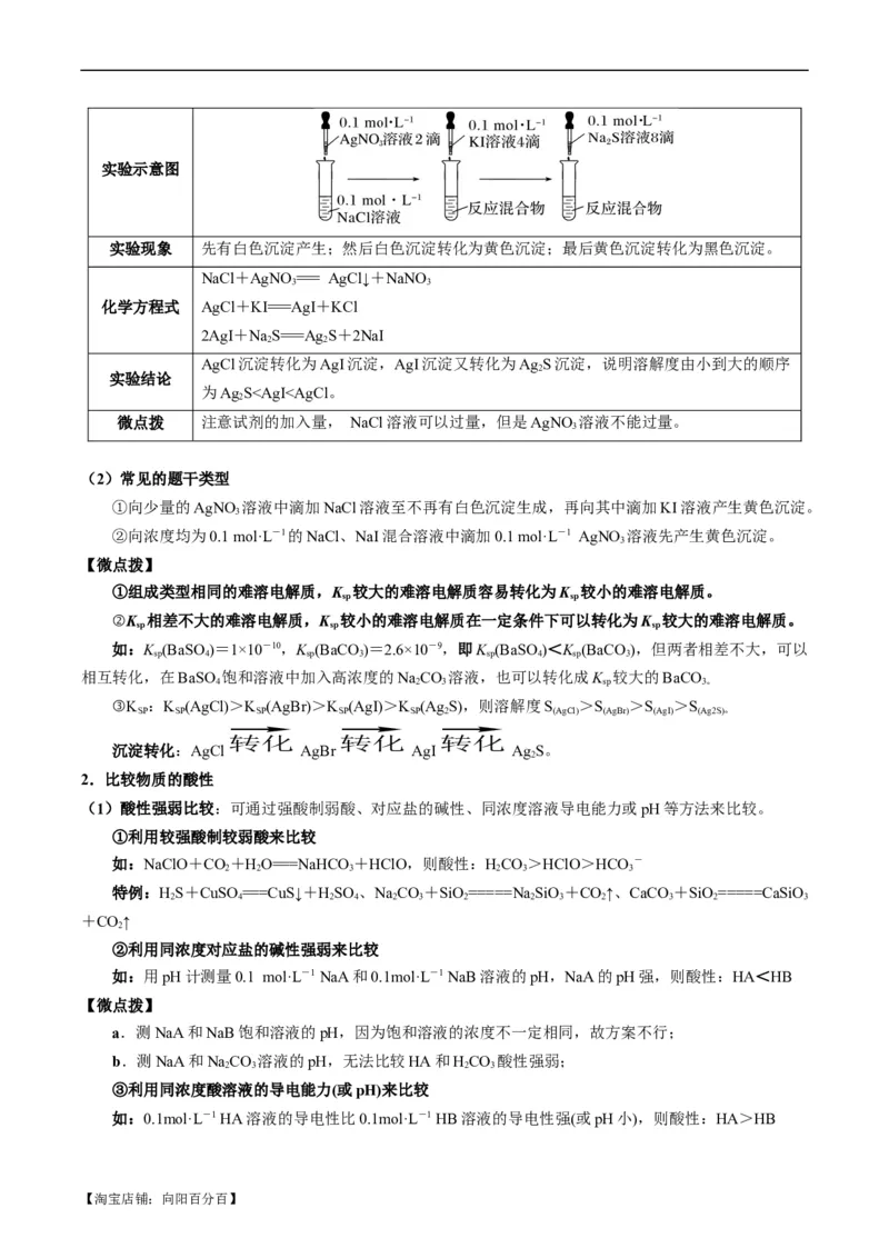 热点02表格型实验方案的设计与评价-2024年高考化学热点&middot;重点&middot;难点专练（新高考专用）（解析版）_05高考化学_新高考复习资料_2024年新高考资料_❤专项复习资料