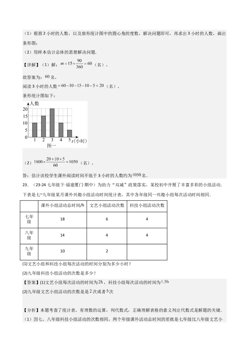 第10章数据的收集、整理与描述章节测试卷（教师版）_初中数学_七年级数学下册（人教版）_常见题型通关讲解练-V3