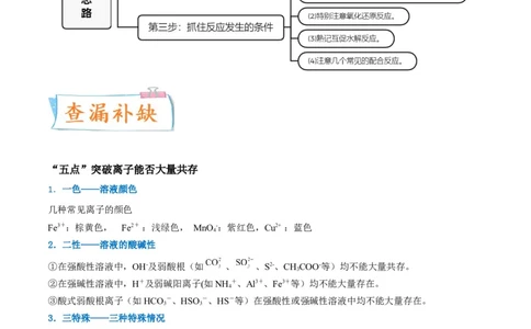 升级版微专题07&ldquo;五点&rdquo;破解离子共存（原卷版）(全国版)_05高考化学_新高考复习资料_2024年新高考资料_一轮复习资料_备战2024年高考化学一轮复习考点微专题