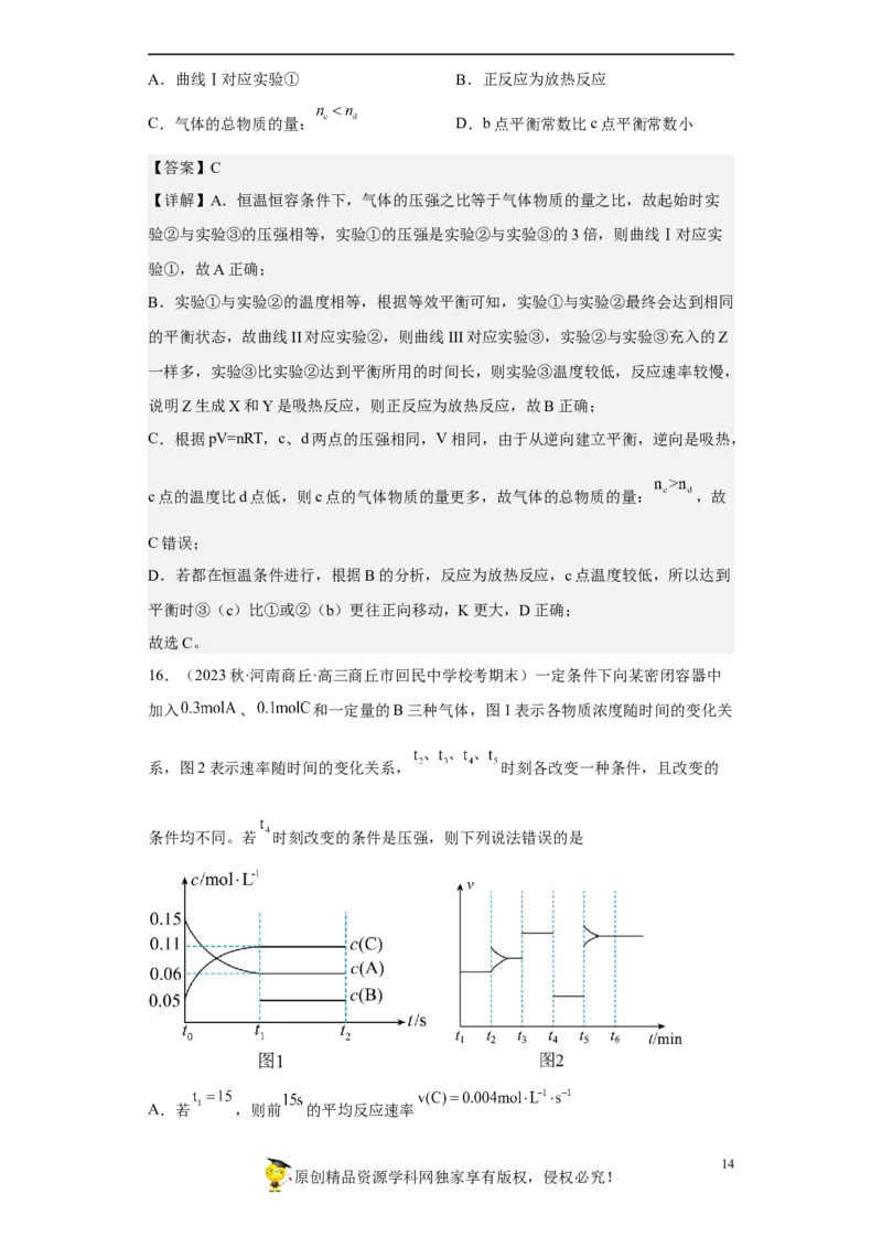 专题十二化学反应速率与化学平衡（专练）-冲刺2023年高考化学二轮复习核心考点逐项突破（解析版）_05高考化学_新高考复习资料_2023年新高考资料_二轮复习