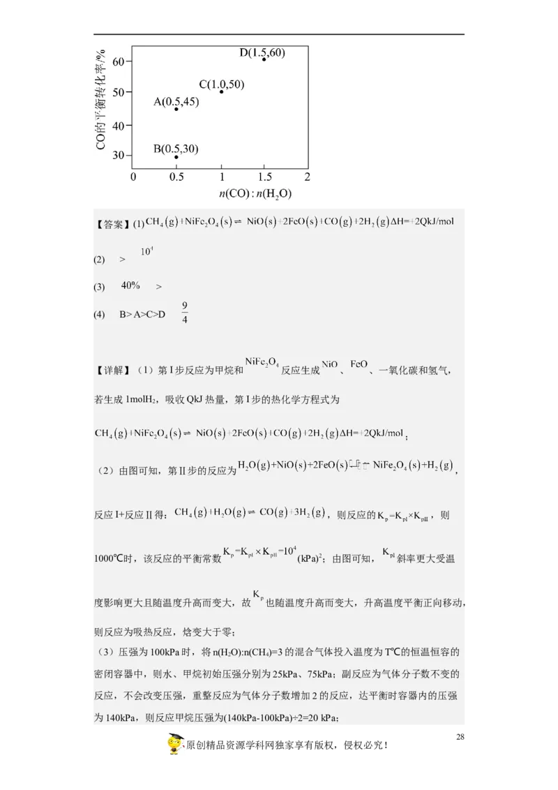 专题十二化学反应速率与化学平衡（专练）-冲刺2023年高考化学二轮复习核心考点逐项突破（解析版）_05高考化学_新高考复习资料_2023年新高考资料_二轮复习