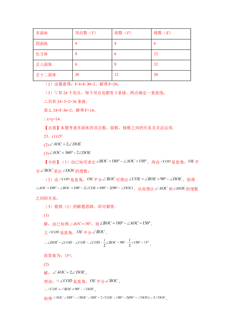 专题4.31《几何图形初步》全章复习与巩固（培优篇）（专项练习）-2022-2023学年七年级数学上册基础知识专项讲练（人教版）_初中数学人教版_7上-初中数学人教版_07专项讲练