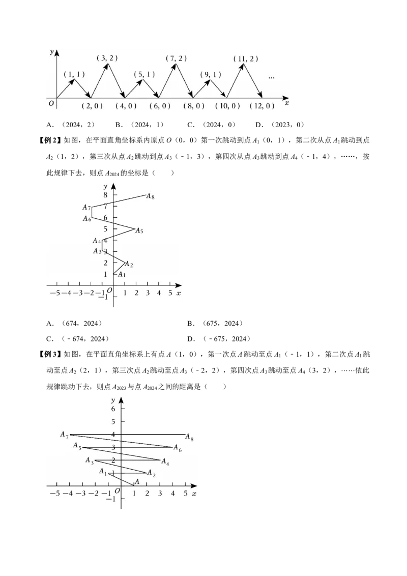 第九章平面直角坐标系全章题型总结（5个知识点12个题型）（必考点分类集训）（人教版2024）（学生版）_初中数学_七年级数学下册（人教版）_考点分类必刷题-U181