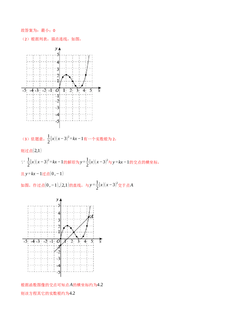 第二十二章二次函数（举一反三单元测试&middot;拔尖卷）（教师版）_初中数学_九年级数学上册（人教版）_母题专项-U66_2026版