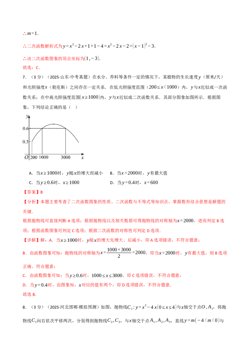 第二十二章二次函数（举一反三单元测试&middot;拔尖卷）（教师版）_初中数学_九年级数学上册（人教版）_母题专项-U66_2026版