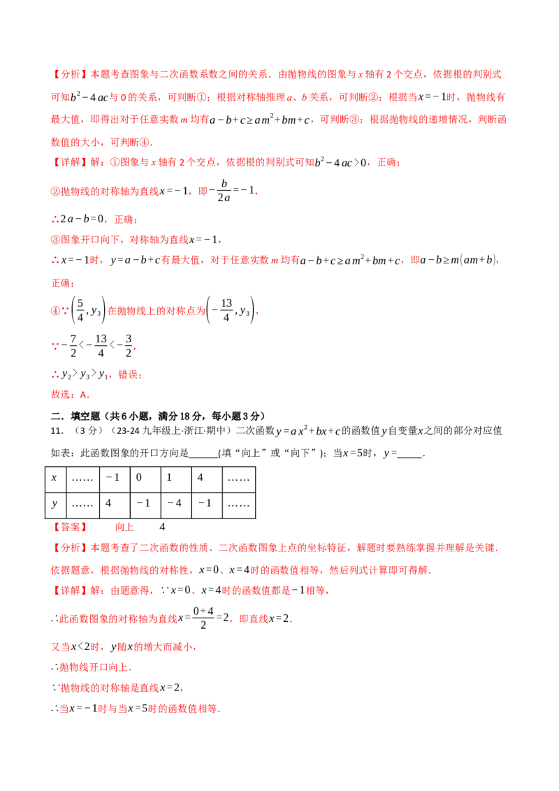 第二十二章二次函数（举一反三单元测试&middot;拔尖卷）（教师版）_初中数学_九年级数学上册（人教版）_母题专项-U66_2026版