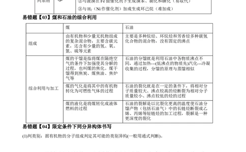 易错点28烃-备战2023年高考化学考试易错题（原卷版）_05高考化学_通用版（老高考）复习资料_2023年复习资料_专项复习_备战2023年高考化学考试易错题（全国通用）