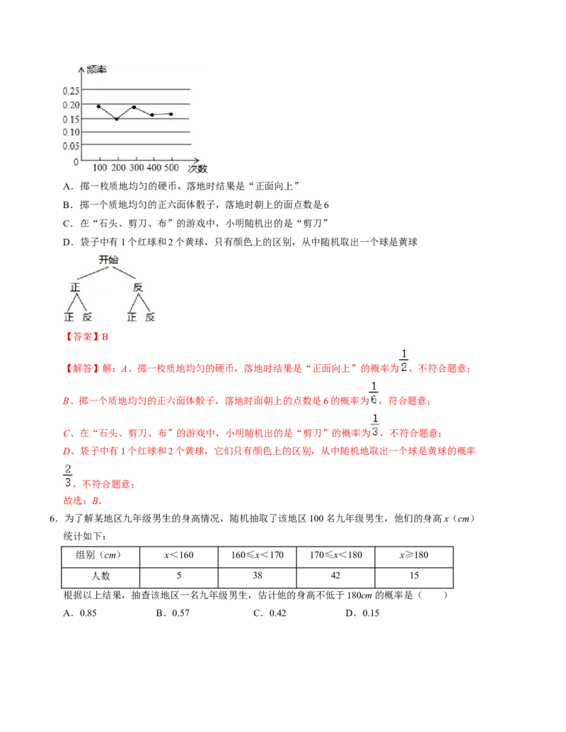 第二十五章概率初步单元测试卷（B卷）（原卷+解析版）-2022-2023学年九年级数学上册《同步考点解读&bull;专题训练》（人教版）_初中数学人教版_9上-初中数学人教版_07专项讲练