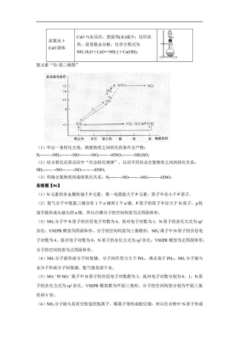 易错点11氮元素及其化合物-备战2023年高考化学考试易错题（原卷版）_05高考化学_通用版（老高考）复习资料_2023年复习资料_专项复习_备战2023年高考化学考试易错题（全国通用）