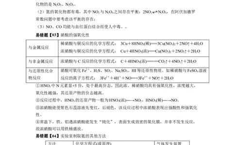 易错点11氮元素及其化合物-备战2023年高考化学考试易错题（原卷版）_05高考化学_通用版（老高考）复习资料_2023年复习资料_专项复习_备战2023年高考化学考试易错题（全国通用）