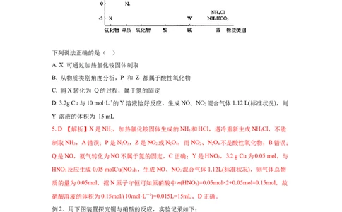 易错点11氮元素及其化合物-备战2023年高考化学考试易错题（原卷版）_05高考化学_通用版（老高考）复习资料_2023年复习资料_专项复习_备战2023年高考化学考试易错题（全国通用）