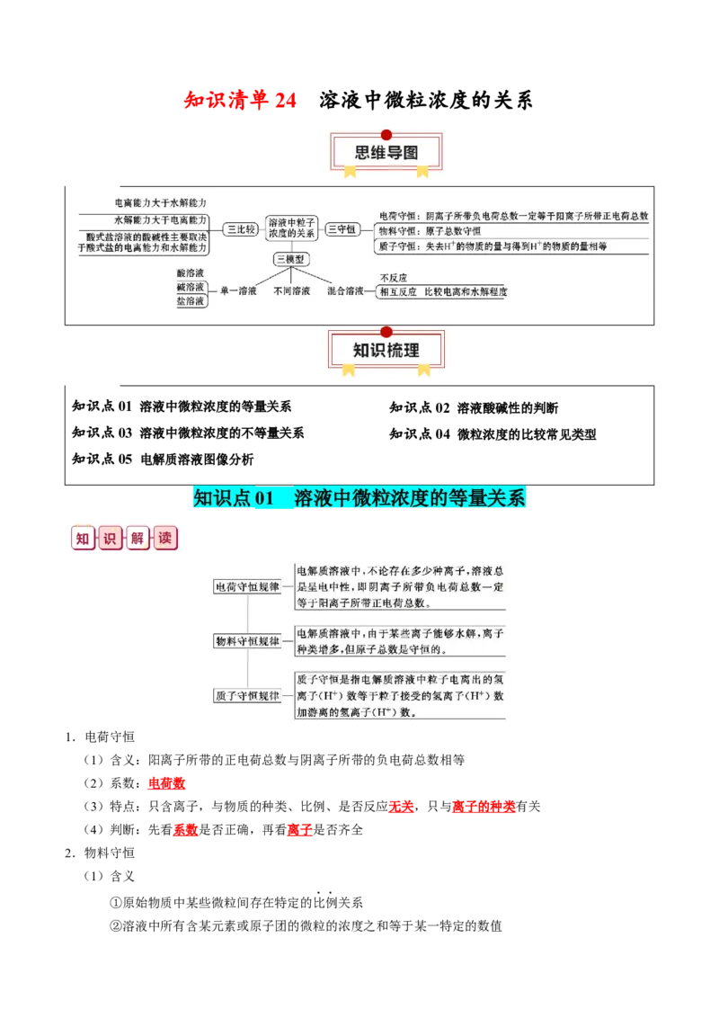 知识清单24++溶液中微粒浓度的关系-口袋书2024年高考化学一轮复习知识清单_05高考化学_2024年新高考资料_1.2024一轮复习_2024年高考化学一轮复习知识清单