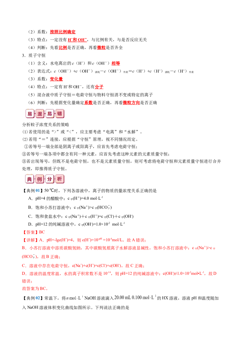 知识清单24++溶液中微粒浓度的关系-口袋书2024年高考化学一轮复习知识清单_05高考化学_2024年新高考资料_1.2024一轮复习_2024年高考化学一轮复习知识清单