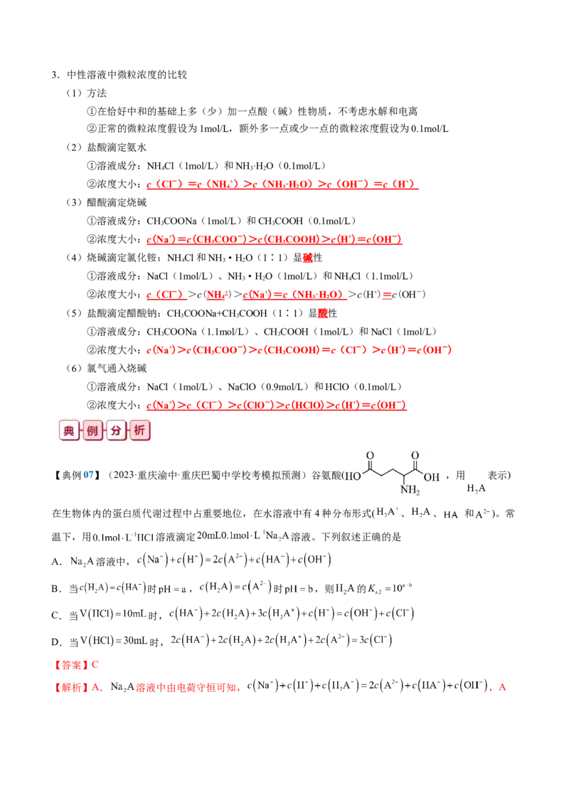 知识清单24++溶液中微粒浓度的关系-口袋书2024年高考化学一轮复习知识清单_05高考化学_2024年新高考资料_1.2024一轮复习_2024年高考化学一轮复习知识清单
