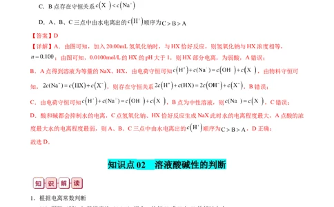 知识清单24++溶液中微粒浓度的关系-口袋书2024年高考化学一轮复习知识清单_05高考化学_2024年新高考资料_1.2024一轮复习_2024年高考化学一轮复习知识清单