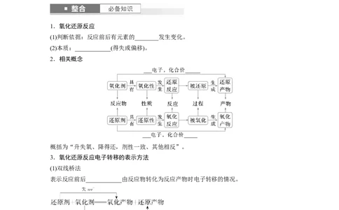 大单元一　第一章　第3讲　氧化还原反应的概念和规律_05高考化学_2025年新高考资料_一轮复习_2025大一轮复习讲义+课件（完结）_2025大一轮复习讲义化学学生用书Word版文档全书