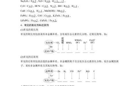 大单元一　第一章　第3讲　氧化还原反应的概念和规律_05高考化学_2025年新高考资料_一轮复习_2025大一轮复习讲义+课件（完结）_2025大一轮复习讲义化学学生用书Word版文档全书