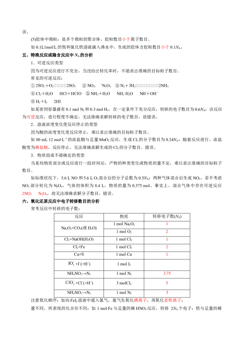 知识清单04物质的量（解析版）_05高考化学_2025年新高考资料_一轮复习_上好课2025年高考化学一轮复习知识清单3246985