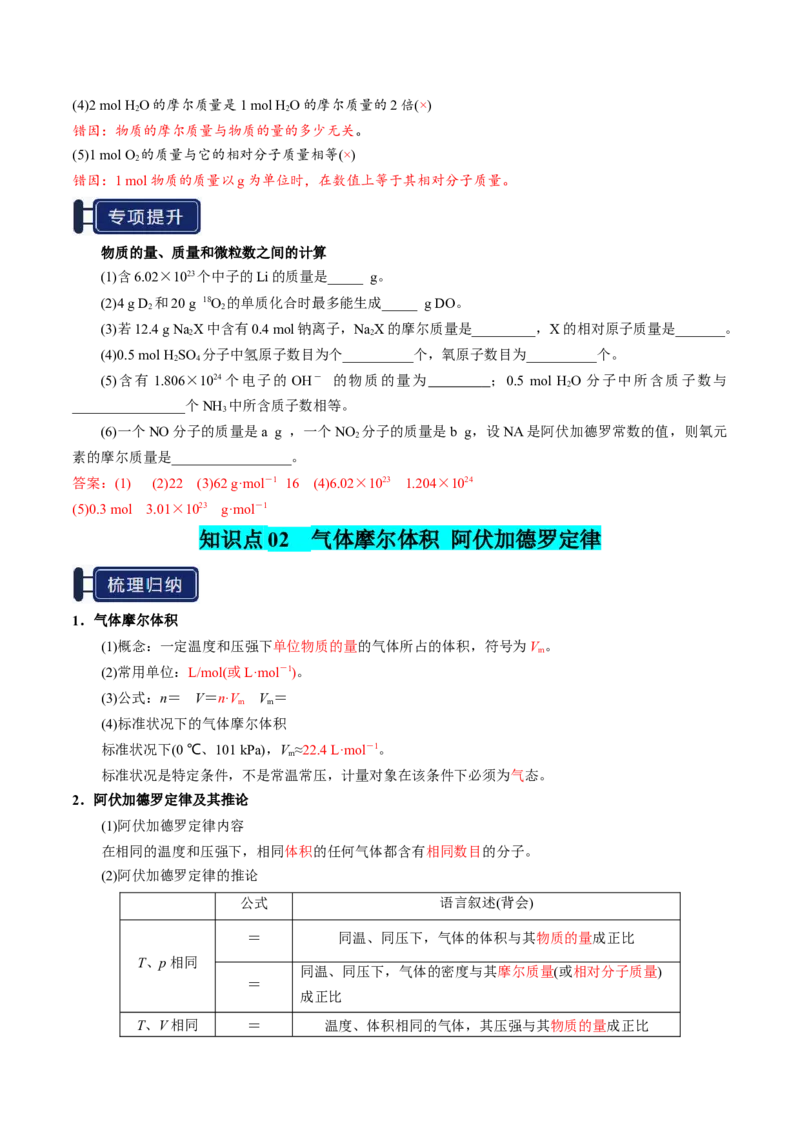 知识清单04物质的量（解析版）_05高考化学_2025年新高考资料_一轮复习_上好课2025年高考化学一轮复习知识清单3246985
