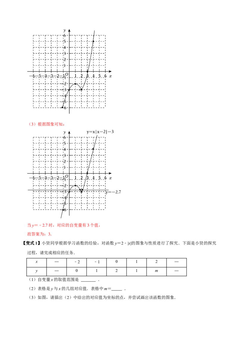 第11讲函数（9个必考点）（必考点分类集训）（人教版）（教师版）_初中数学_八年级数学下册（人教版）_考点分类必刷题-U181