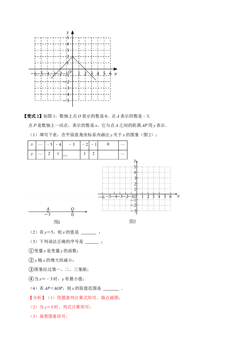 第11讲函数（9个必考点）（必考点分类集训）（人教版）（教师版）_初中数学_八年级数学下册（人教版）_考点分类必刷题-U181