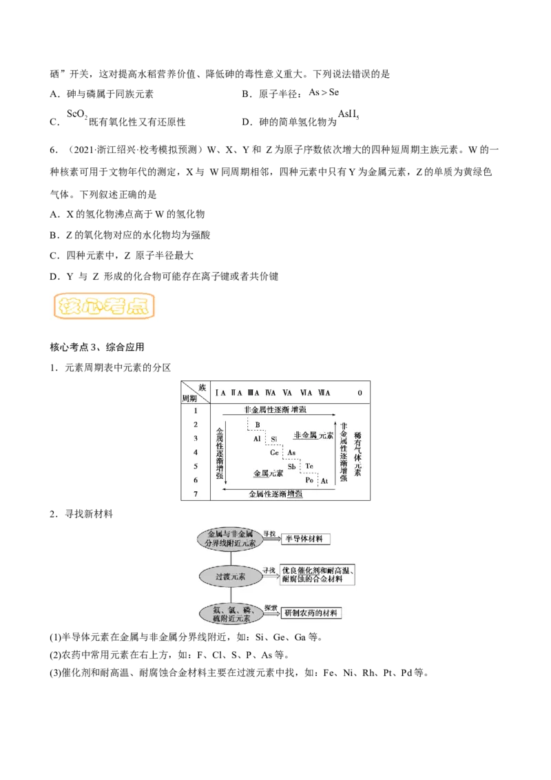 专题六元素周期律与元素周期表-冲刺2023年高考化学二轮复习核心考点逐项突破（原卷版）_05高考化学_新高考复习资料_2023年新高考资料_二轮复习