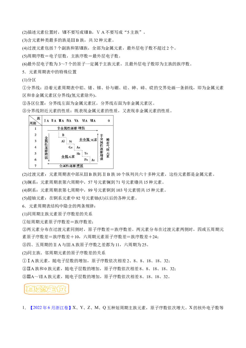 专题六元素周期律与元素周期表-冲刺2023年高考化学二轮复习核心考点逐项突破（原卷版）_05高考化学_新高考复习资料_2023年新高考资料_二轮复习