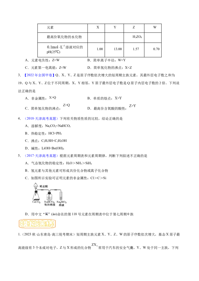 专题六元素周期律与元素周期表-冲刺2023年高考化学二轮复习核心考点逐项突破（原卷版）_05高考化学_新高考复习资料_2023年新高考资料_二轮复习