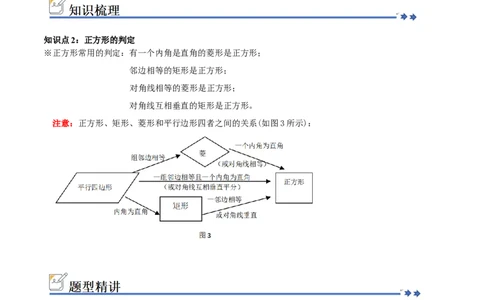 第05讲正方形的性质和判定（知识解读+例题精讲+随堂检测）（原卷版）_初中数学人教版_八年级数学下册_保存转存之后查看(1)_2026春季新版-持续更新中_第二套-知_08讲义练习_第21章